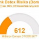Detox Score
